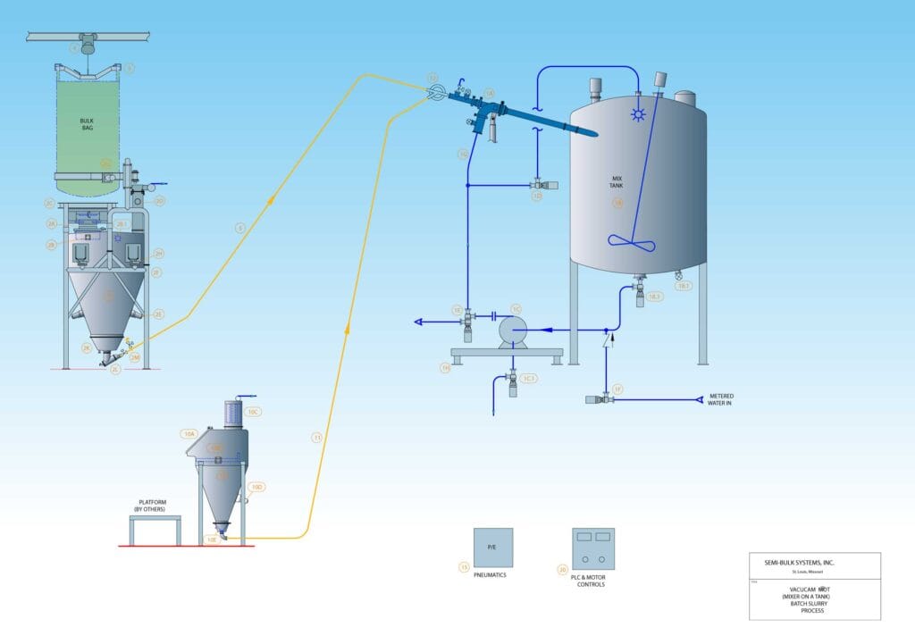 industrial-chemical-mixer-on-a-tank