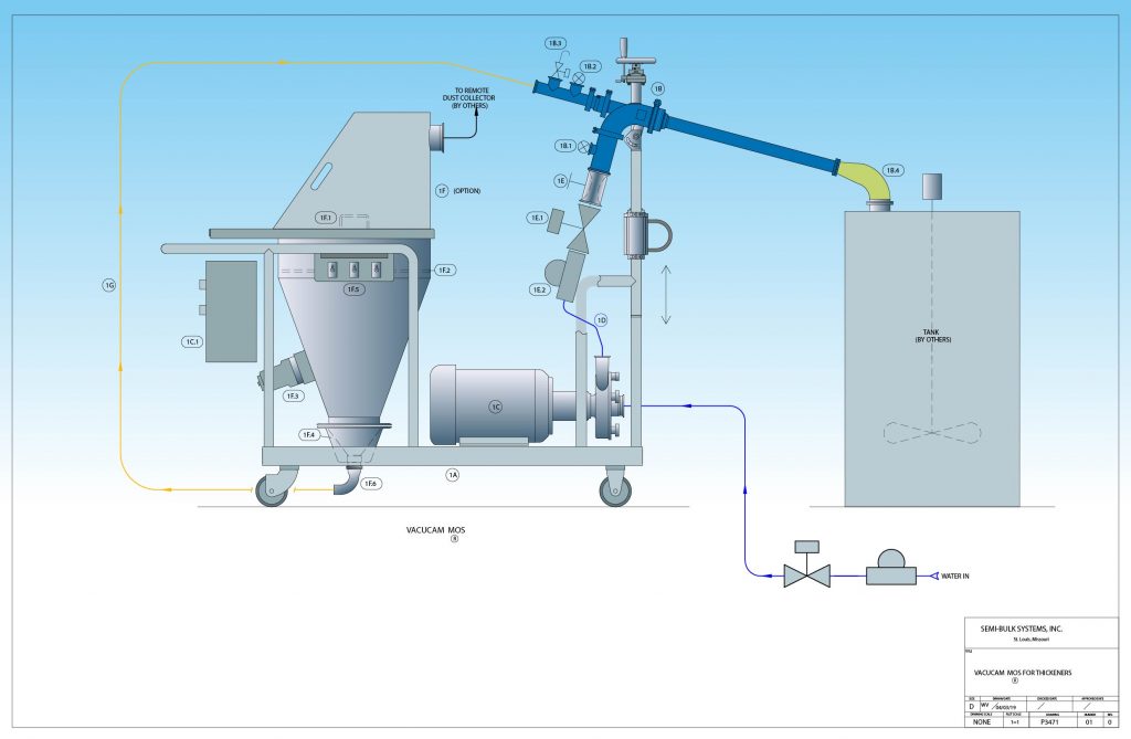 dairy-Mixer-On-A-Stand-for-Thickeners