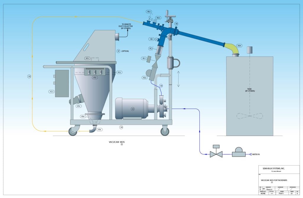 paint-coatings-mixer-on-a-stand-for-thickeners